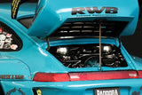 RWB 993 TYPE (RAUH-Welt BEGRIFF) Body Set